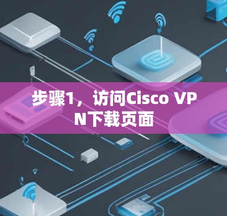 步骤1,访问Cisco VPN下载页面