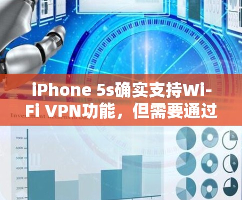 iPhone 5s确实支持Wi-Fi VPN功能,但需要通过特定的设置来实现。以下是使用iPhone 5s上的Wi-Fi VPN的基本步骤