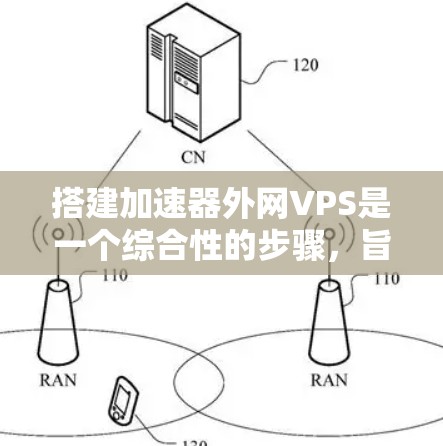 搭建加速器外网VPS是一个综合性的步骤，旨在利用外部网络资源优化网站性能。以下是详细的步骤指南