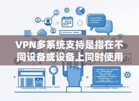 VPN多系统支持是指在不同设备或设备上同时使用VPN技术，以提供安全、flexible的网络连接。以下是详细的步骤和注意事项