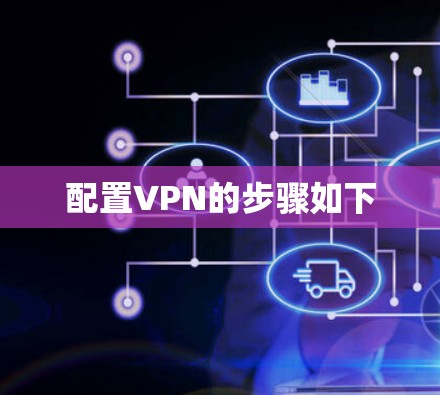 配置VPN的步骤如下 配置VPN的步骤如下