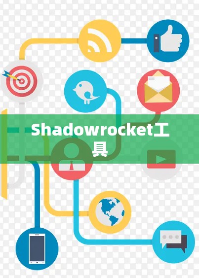 Shadowrocket工具