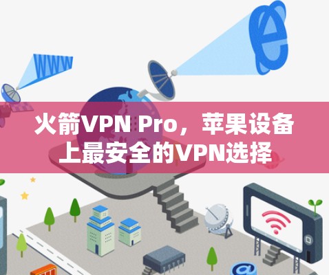 火箭VPN Pro，苹果设备上最安全的VPN选择