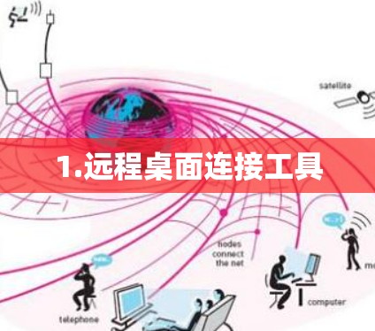 1.远程桌面连接工具
