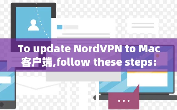 To update NordVPN to Mac客户端,follow these steps: To update NordVPN to Mac客户端,follow these steps: