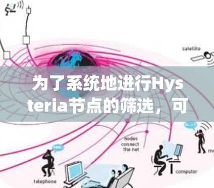 为了系统地进行Hysteria节点的筛选,可以按照以下步骤进行